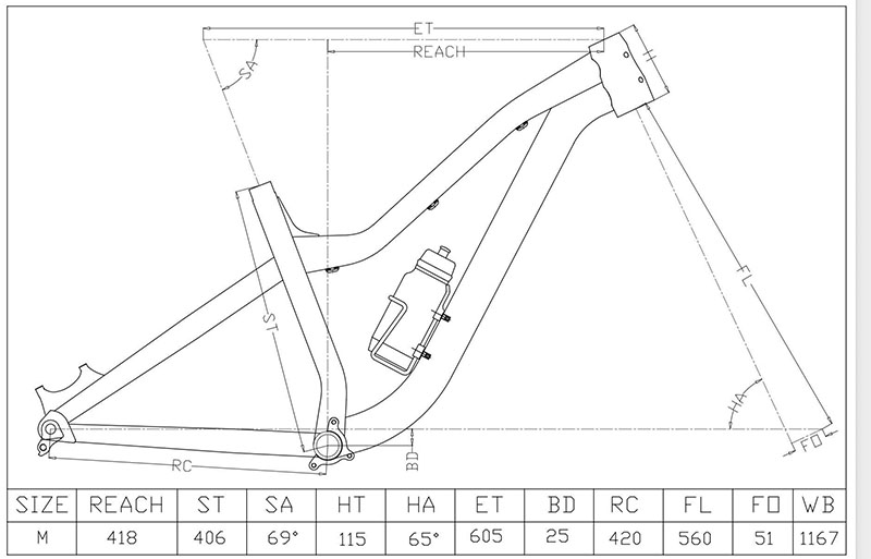 Cadre de vélo en aluminium Rac - Mountain Biking In The Uk avis et prix